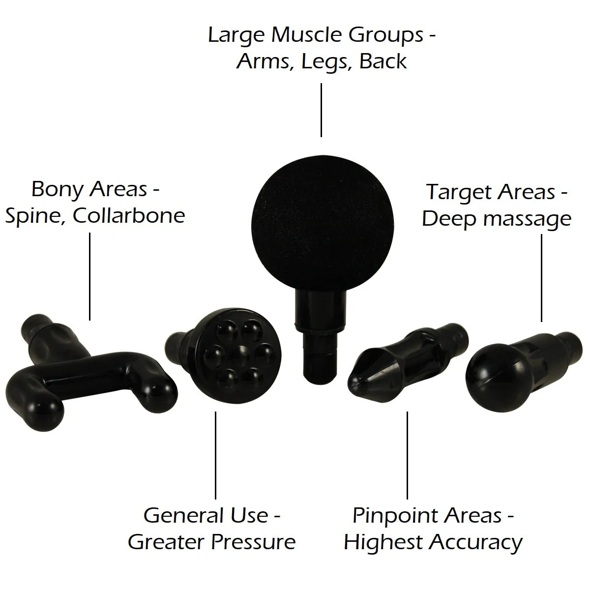 HA-502: Fascia Massage Gun