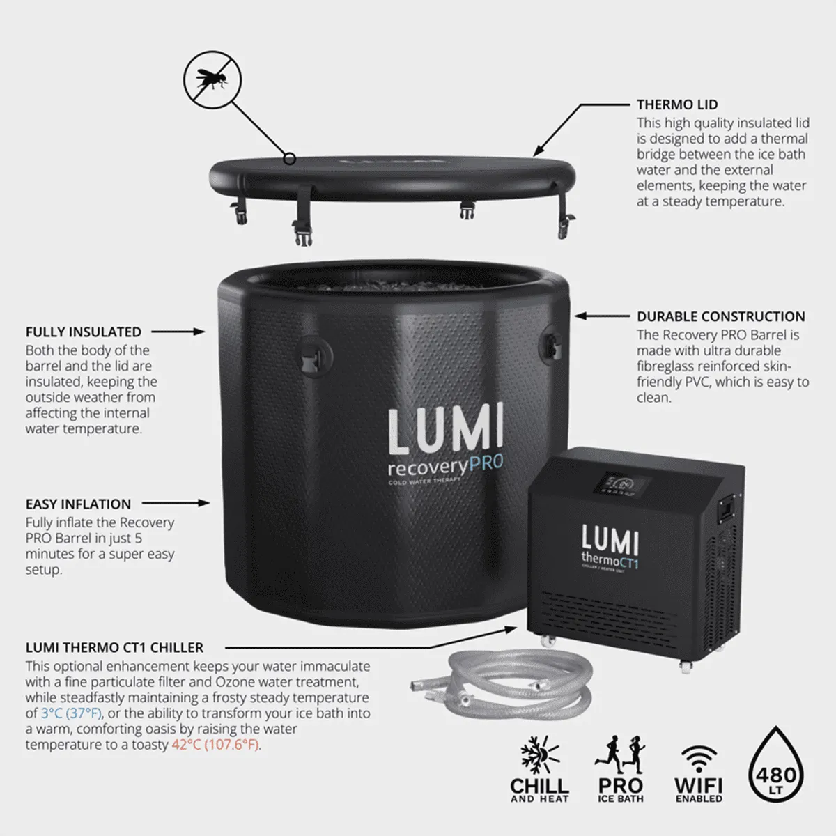 Lumi Recovery PRO™ Ice Barrel