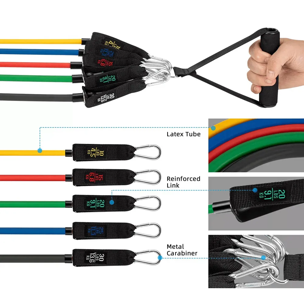 Muscle Resistance Bands Set