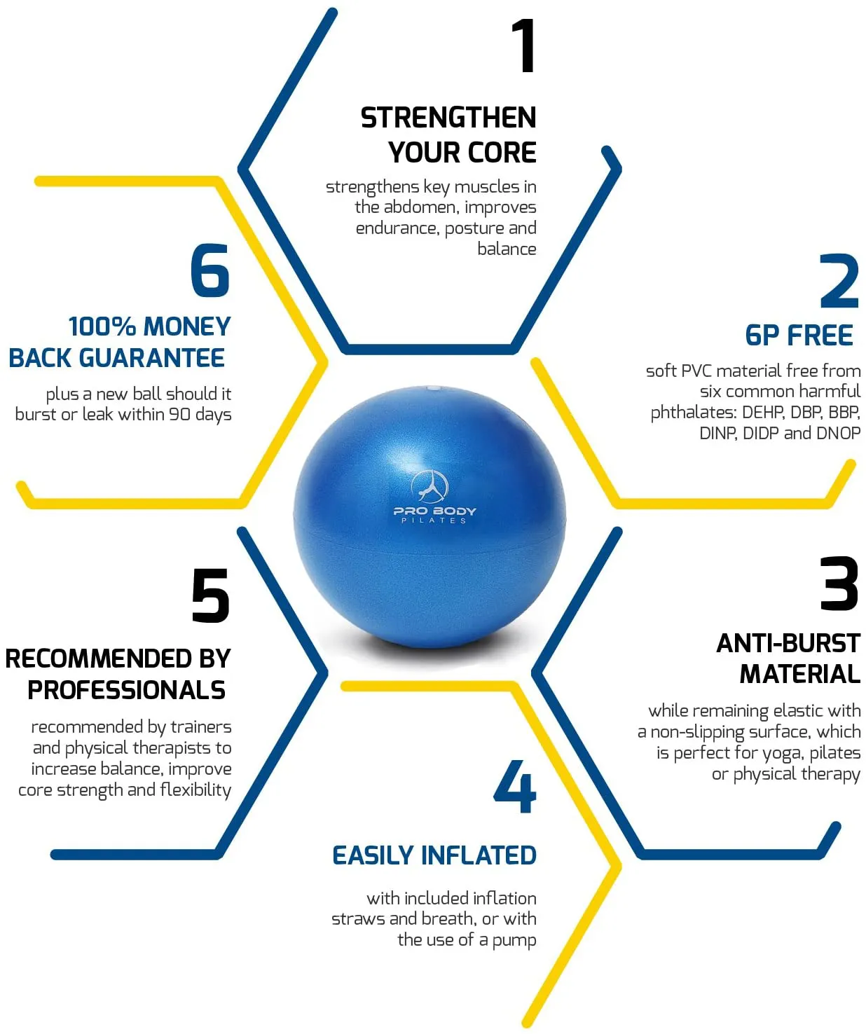 ProBody Pilates Mini Exercise Ball - 9 Inch Small Bender Ball for Stability, Barre, Pilates, Yoga, Balance, Core Training, Stretching and Physical Therapy with Workout Guide