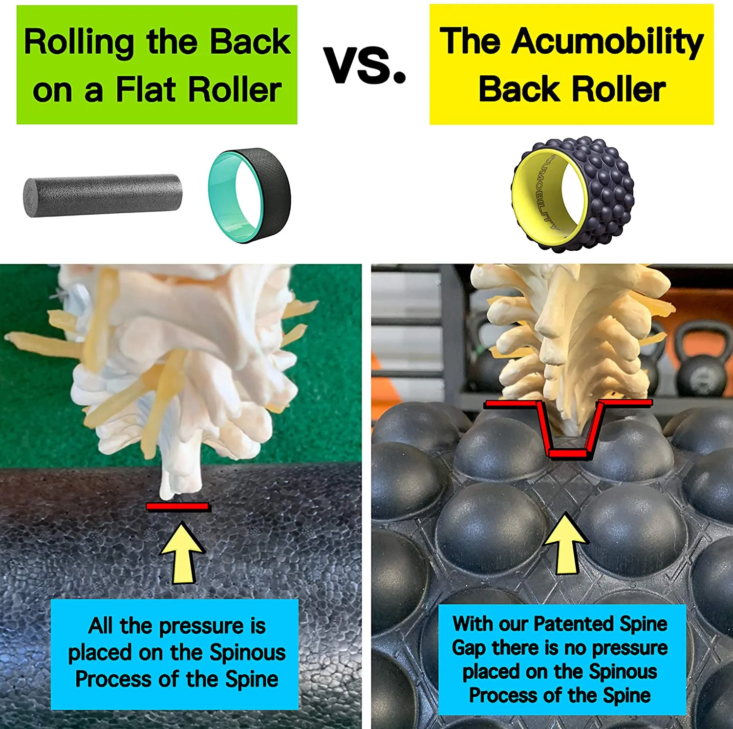 The Ultimate Back Roller : Acumobility, myofascial Release, Trigger Point, Yoga Wheel, Foam Roller, Back Pain, Yoga Wheel for Back Pain, Back Massager, deep Tissue, Massage, Exercise, Mobility