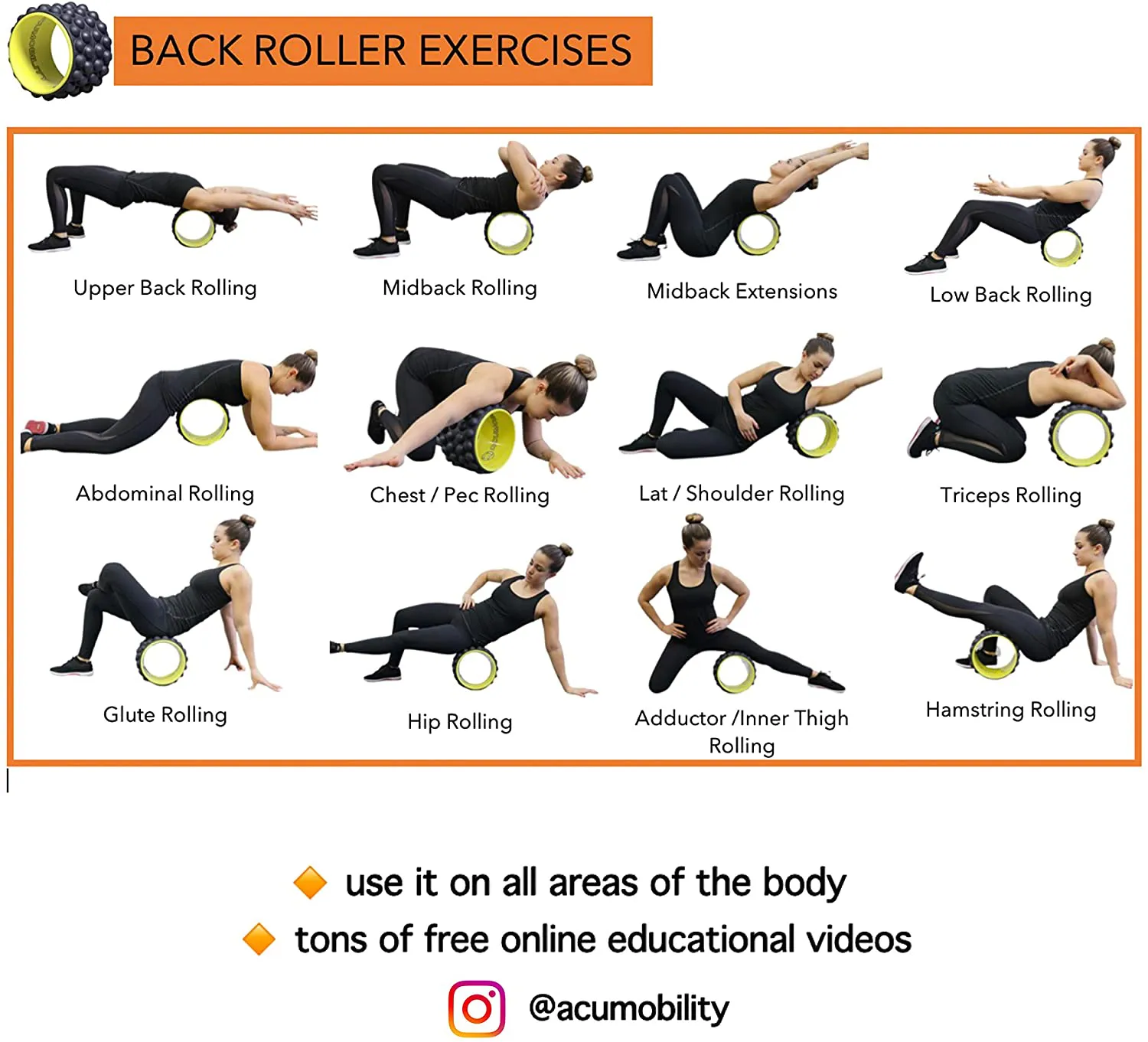 The Ultimate Back Roller : Acumobility, myofascial Release, Trigger Point, Yoga Wheel, Foam Roller, Back Pain, Yoga Wheel for Back Pain, Back Massager, deep Tissue, Massage, Exercise, Mobility